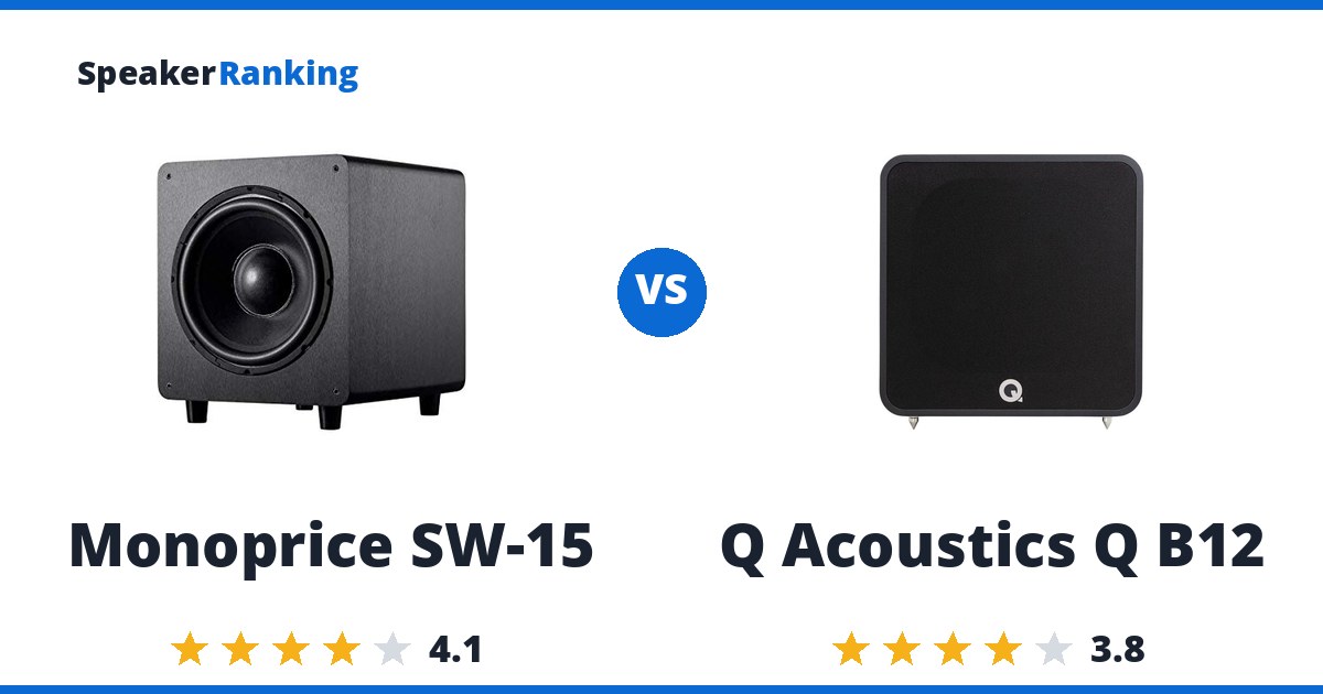 Monoprice SW-15 vs Q Acoustics Q B12