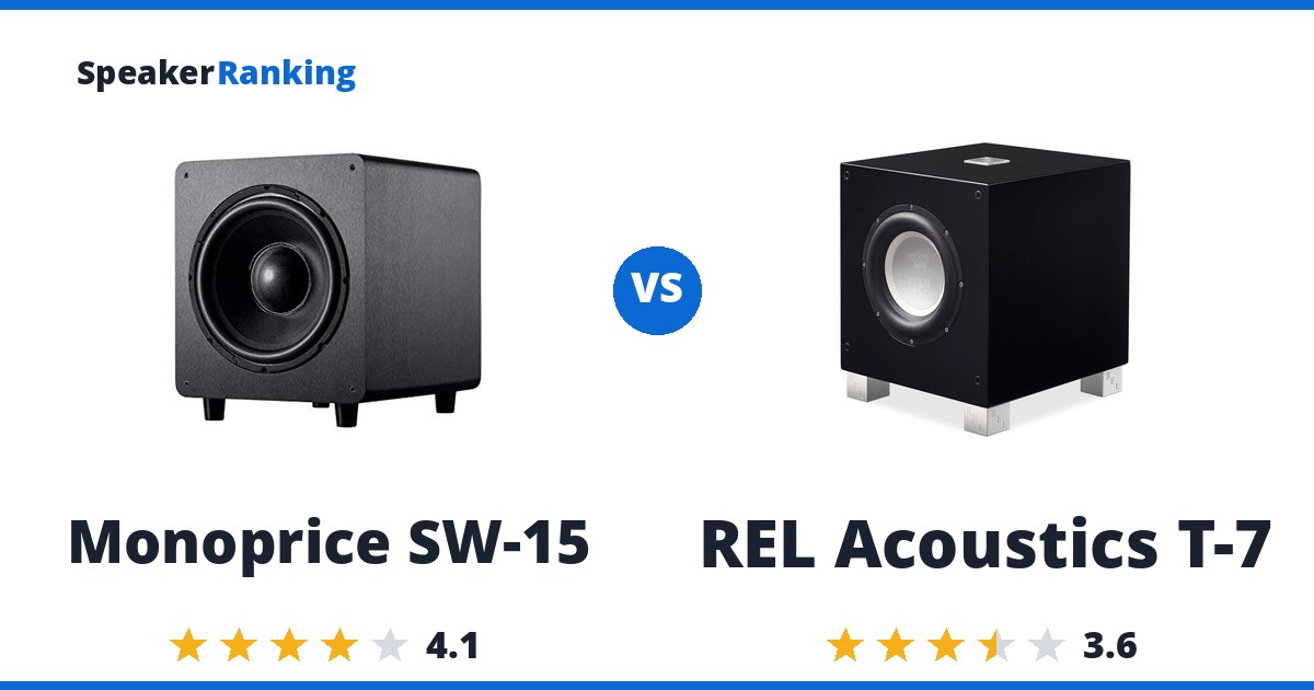 Monoprice SW-15 vs REL Acoustics T-7