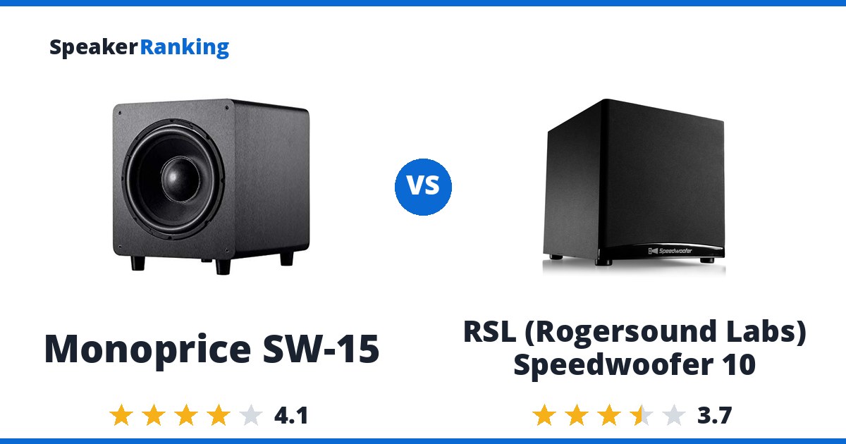 Monoprice SW-15 vs RSL (Rogersound Labs) Speedwoofer 10