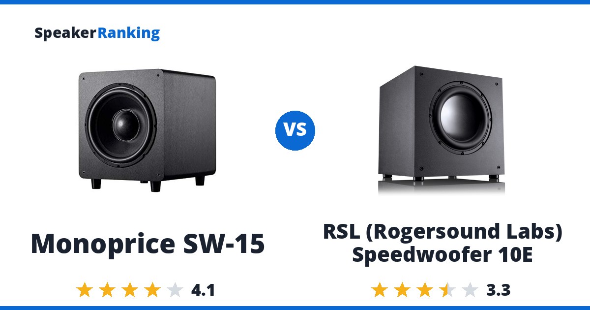 Monoprice SW-15 vs RSL (Rogersound Labs) Speedwoofer 10E