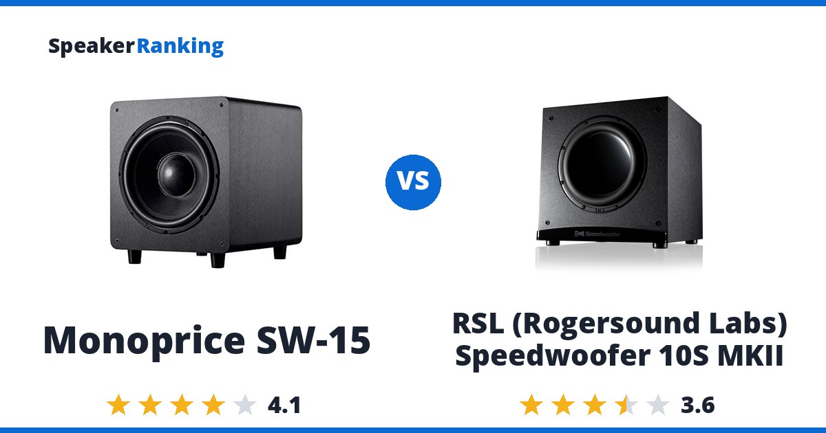 Monoprice SW-15 vs RSL (Rogersound Labs) Speedwoofer 10S MKII
