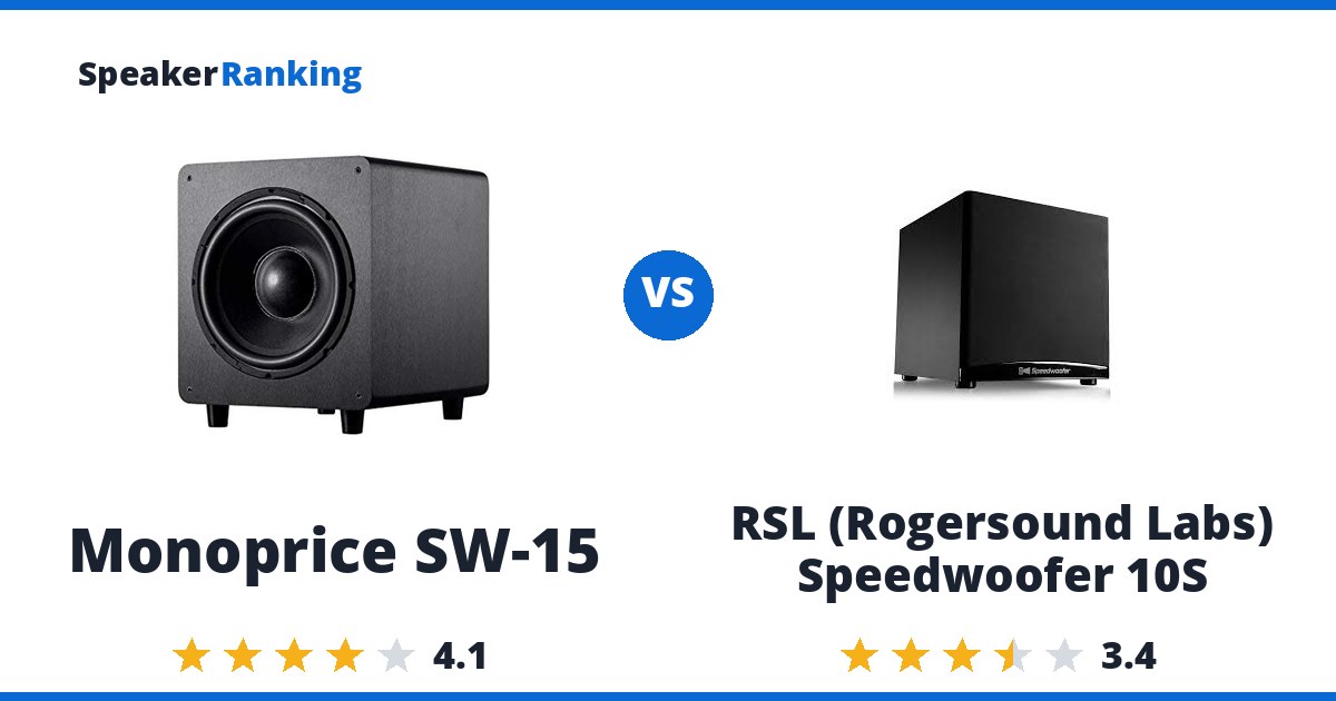 Monoprice SW-15 vs RSL (Rogersound Labs) Speedwoofer 10S
