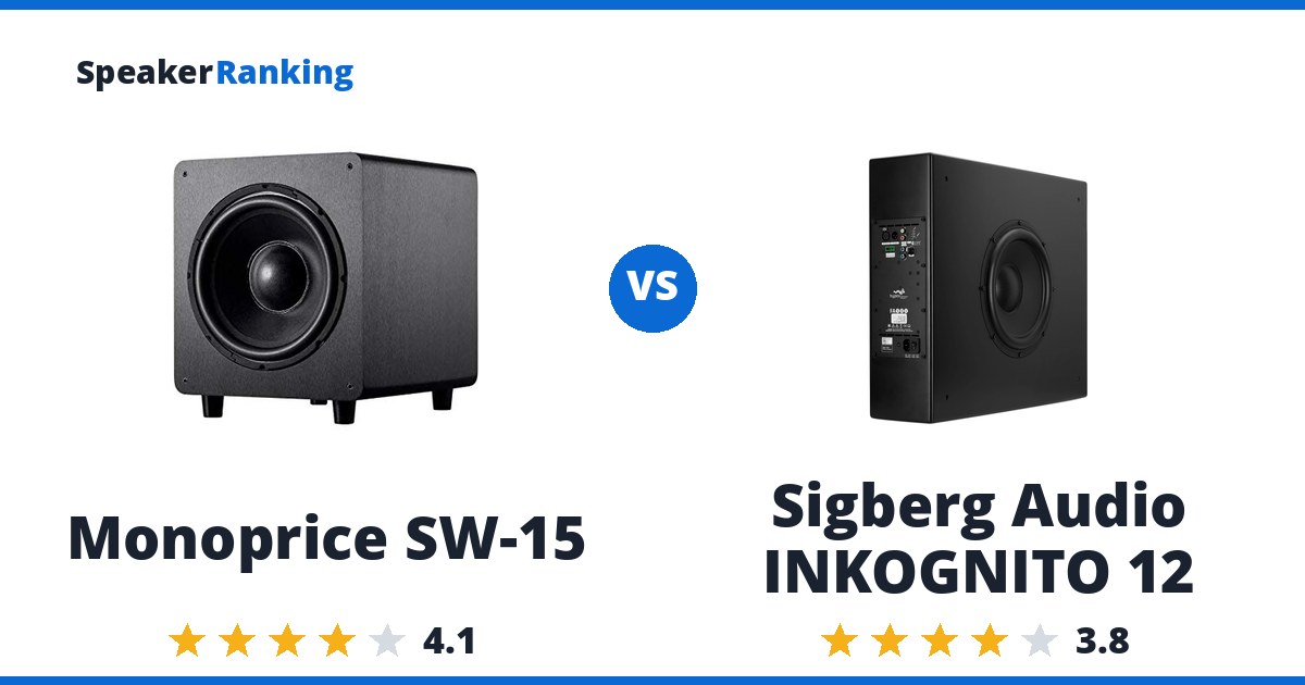 Monoprice SW-15 vs Sigberg Audio INKOGNITO 12