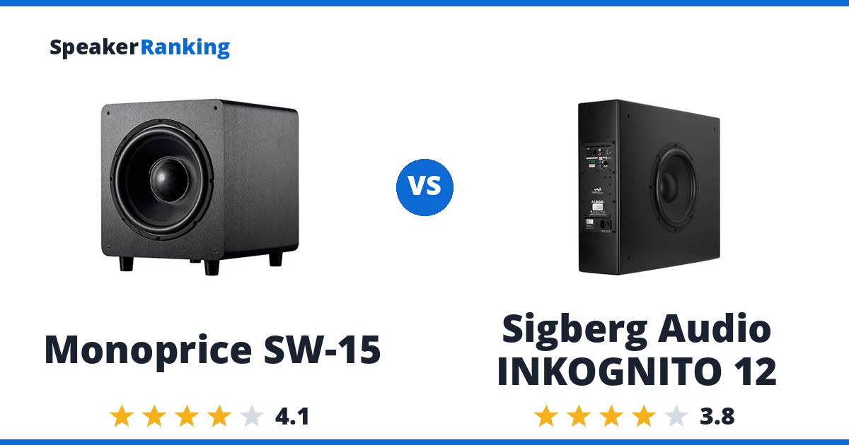 Monoprice SW-15 vs Sigberg Audio INKOGNITO 12