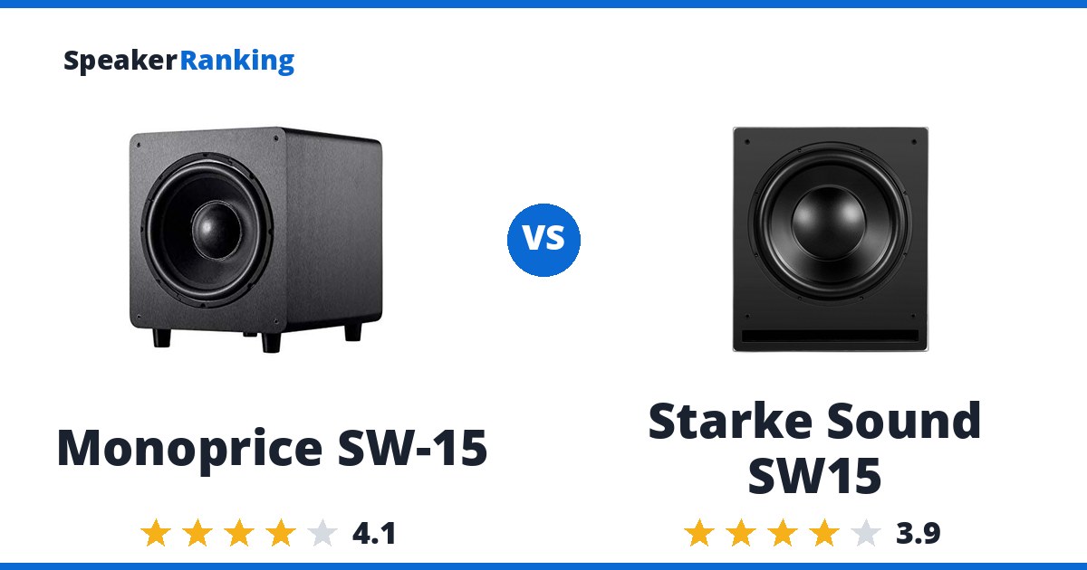 Monoprice SW-15 vs Starke Sound SW15