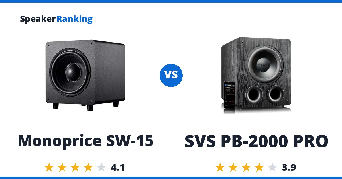 Monoprice SW-15 vs SVS PB-2000 PRO