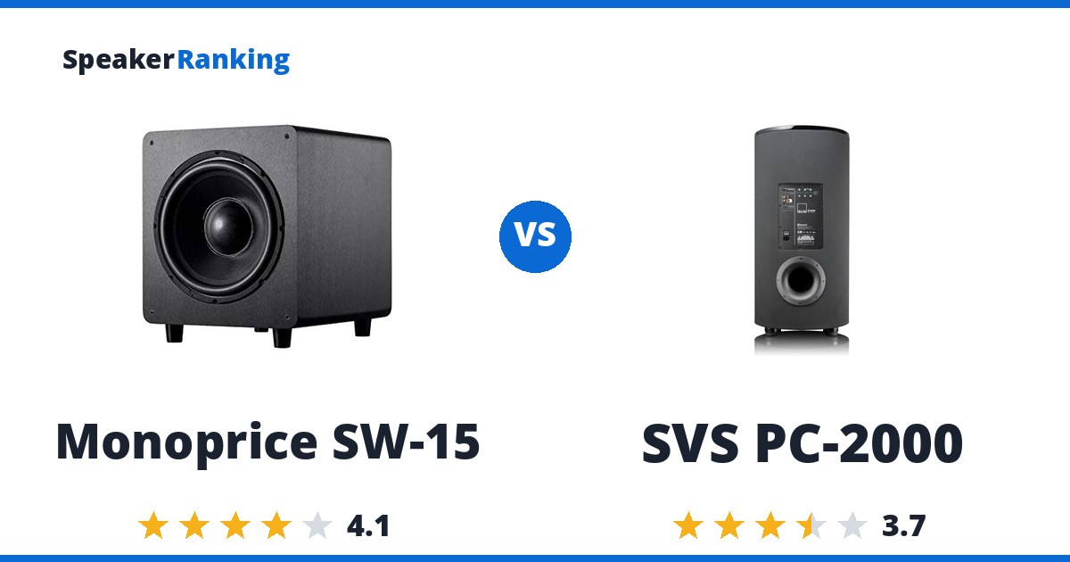Monoprice SW-15 vs SVS PC-2000