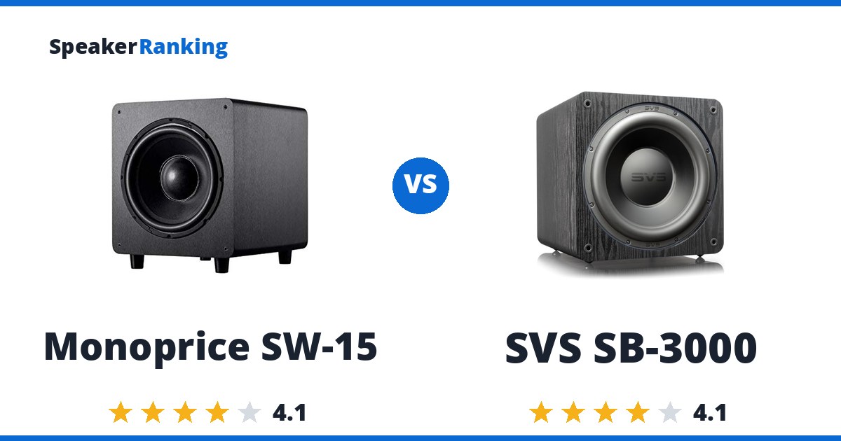 Monoprice SW-15 vs SVS SB-3000