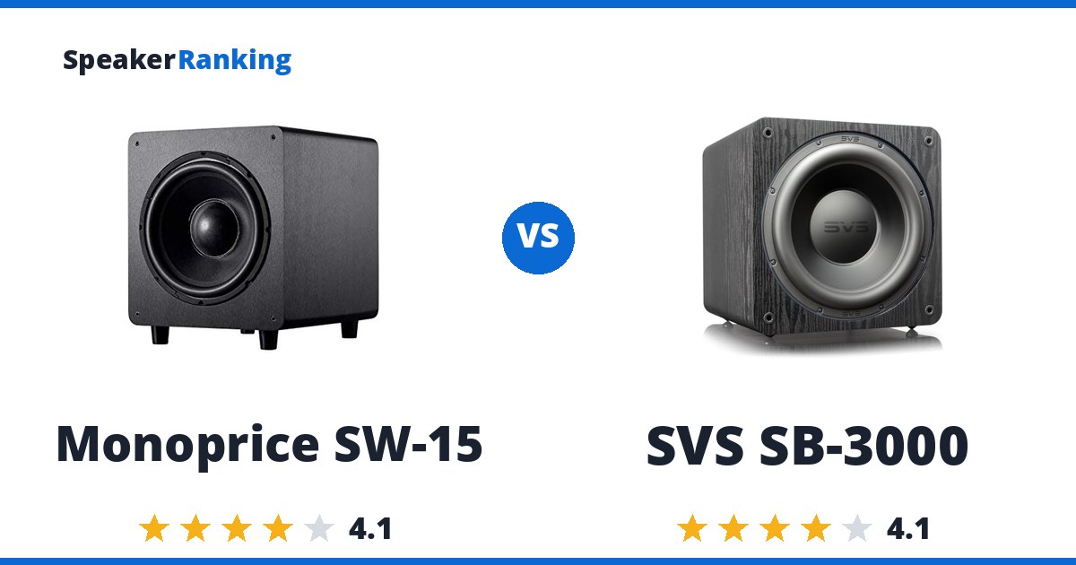 Monoprice SW-15 vs SVS SB-3000