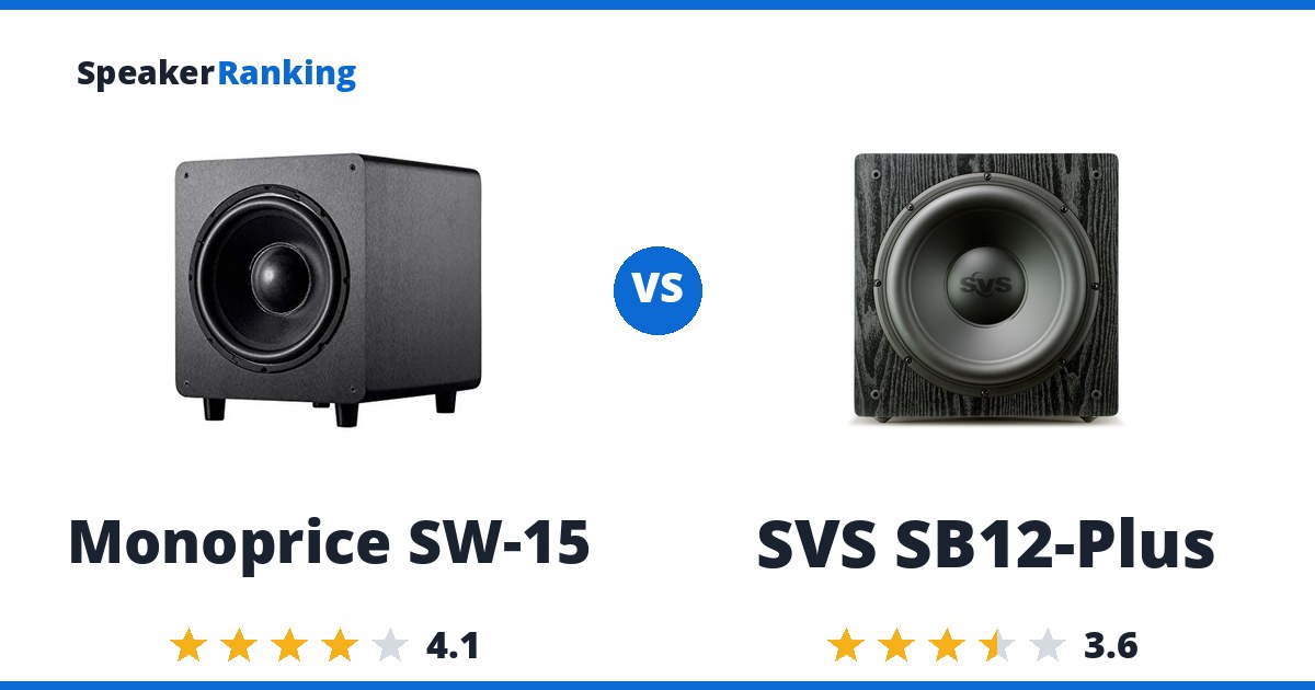 Monoprice SW-15 vs SVS SB12-Plus