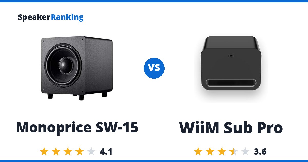 Monoprice SW-15 vs WiiM Sub Pro