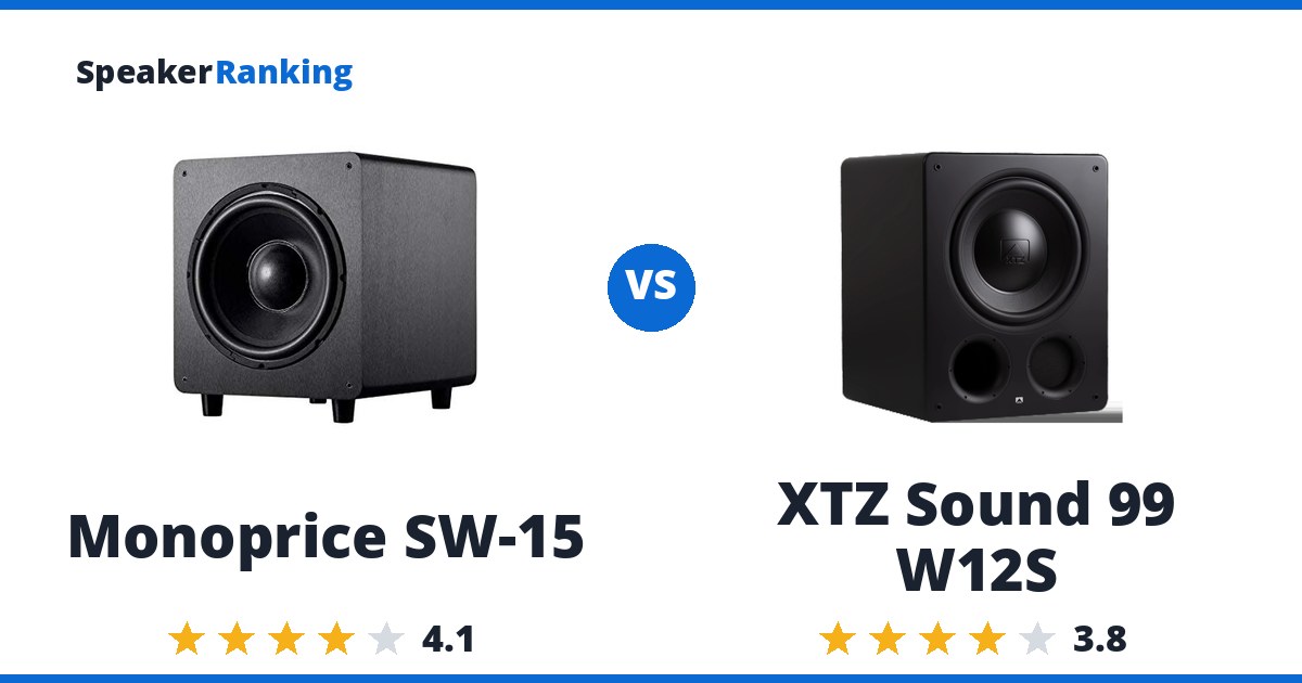Monoprice SW-15 vs XTZ Sound 99 W12S