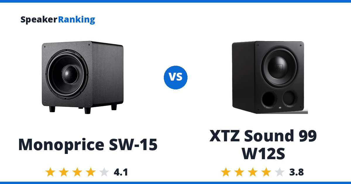 Monoprice SW-15 vs XTZ Sound 99 W12S