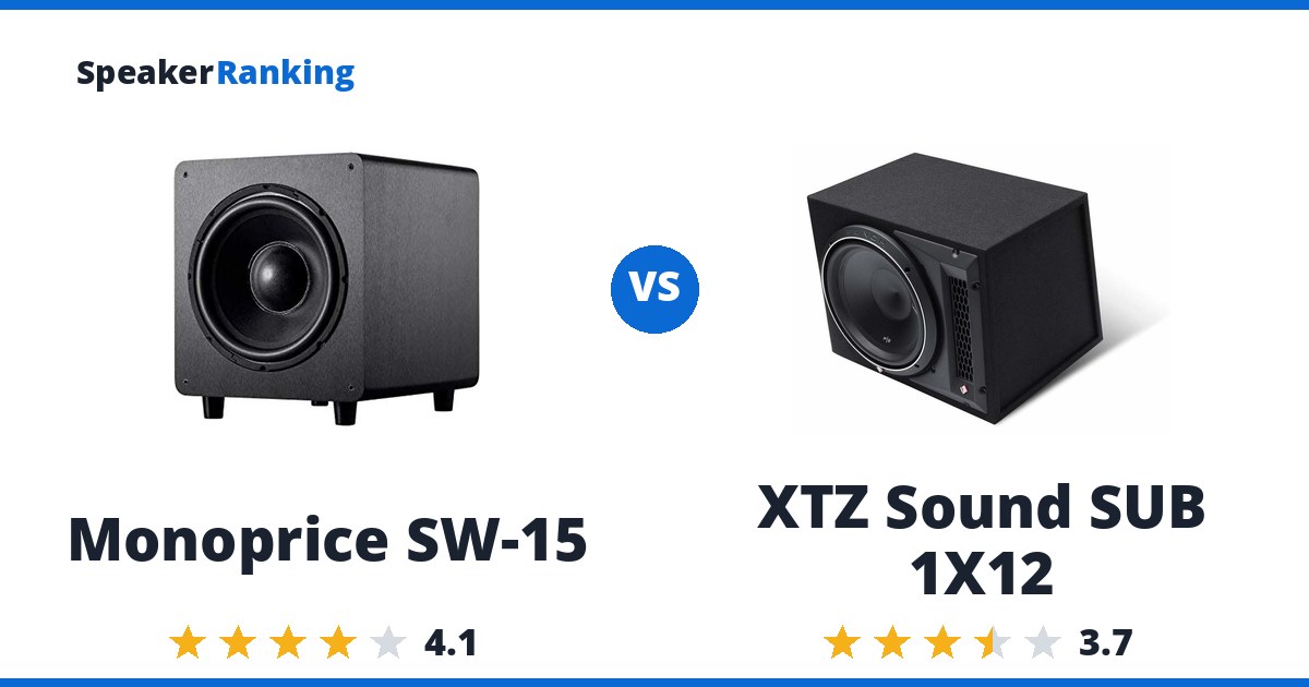 Monoprice SW-15 vs XTZ Sound SUB 1X12