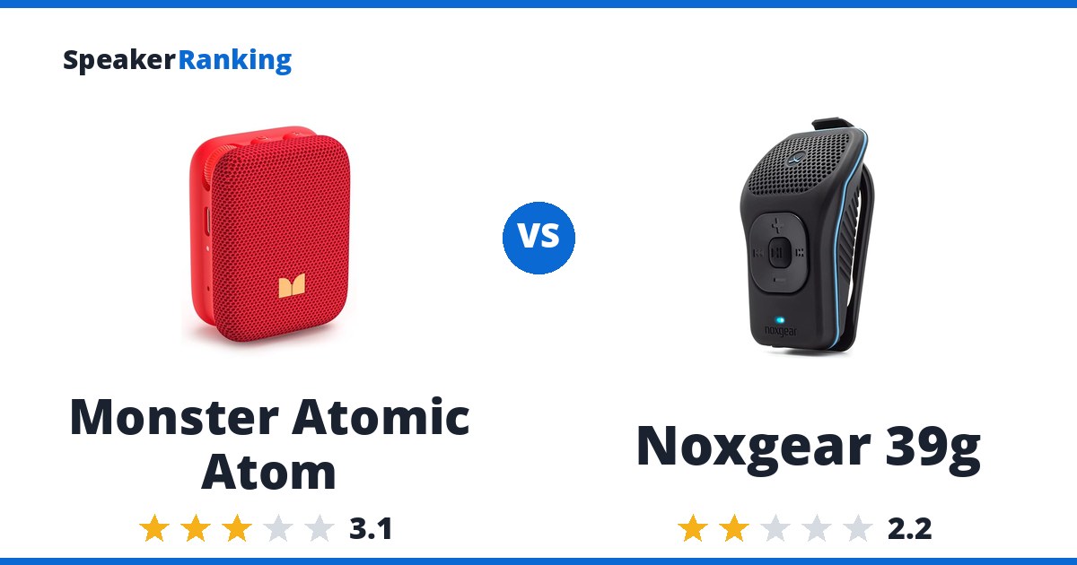 Monster Atomic Atom vs Noxgear 39g