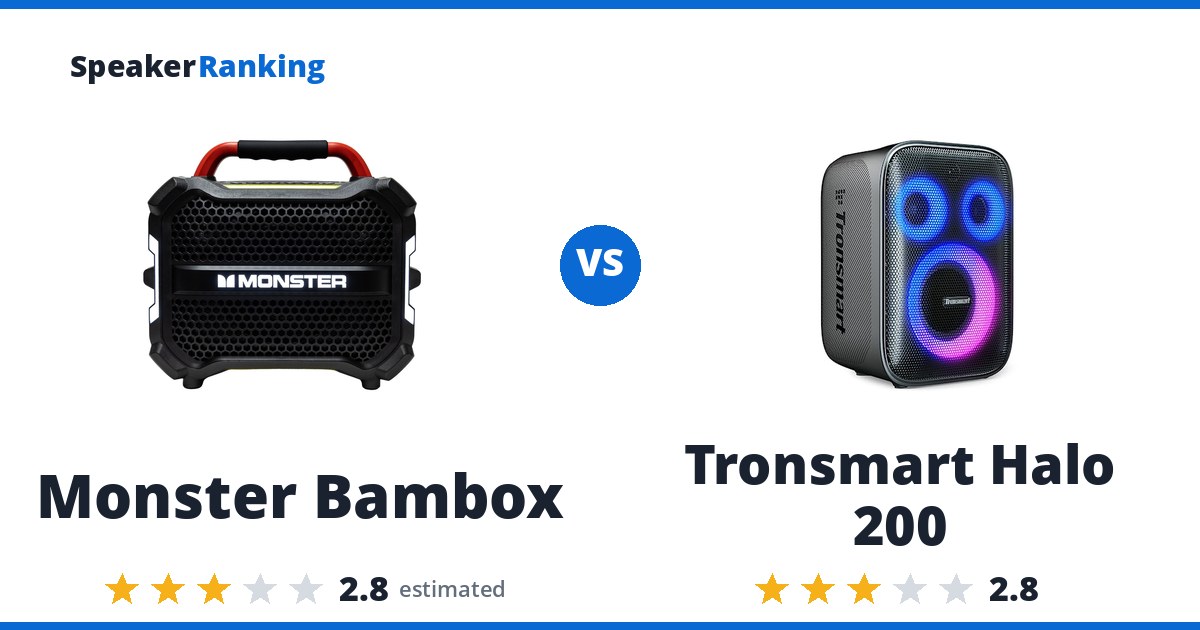 Monster Bambox vs Tronsmart Halo 200