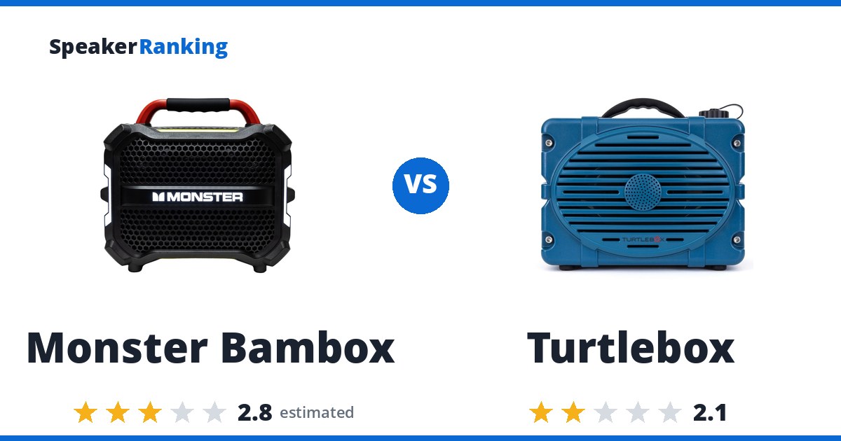 Monster Bambox vs Turtlebox