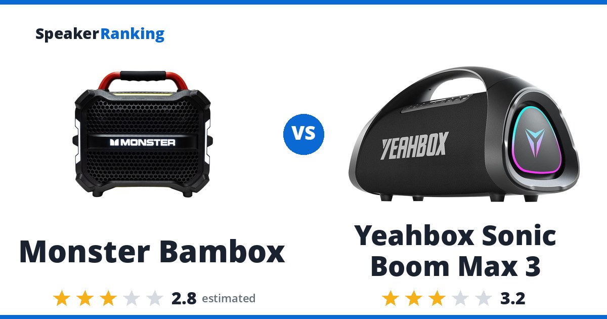 Monster Bambox vs Yeahbox Sonic Boom Max 3