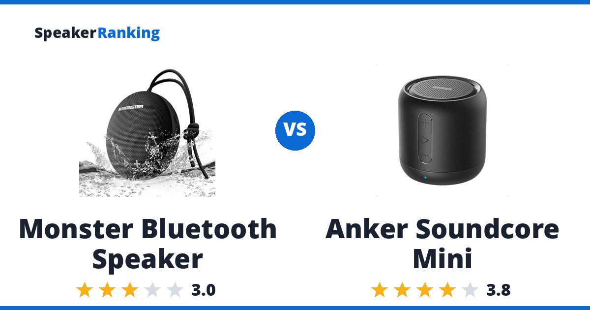 Monster Bluetooth Speaker vs Anker Soundcore Mini