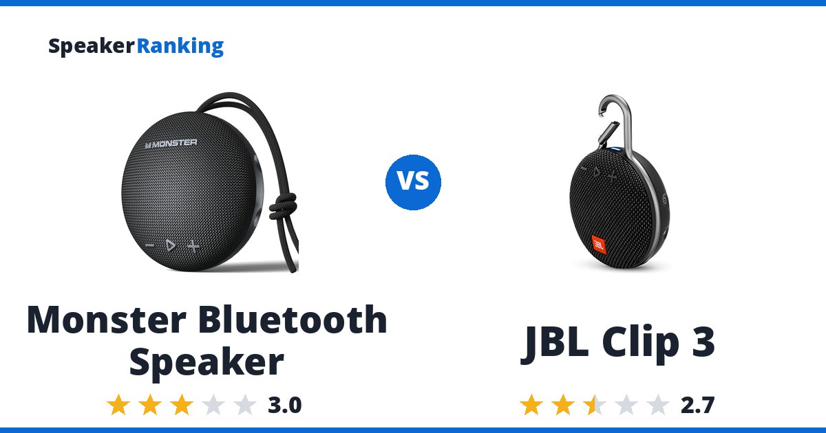 Monster Bluetooth Speaker vs JBL Clip 3