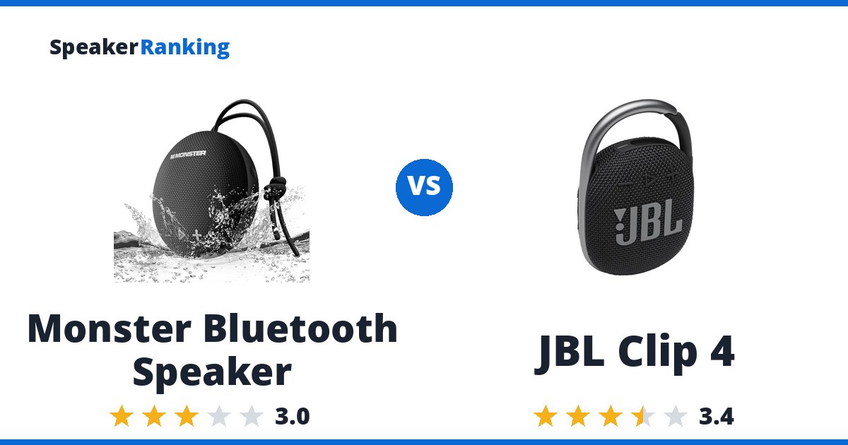 Monster Bluetooth Speaker vs JBL Clip 4