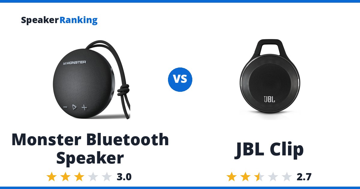 Monster Bluetooth Speaker vs JBL Clip