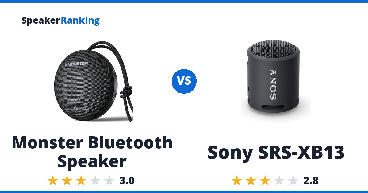 Monster Bluetooth Speaker vs Sony SRS-XB13