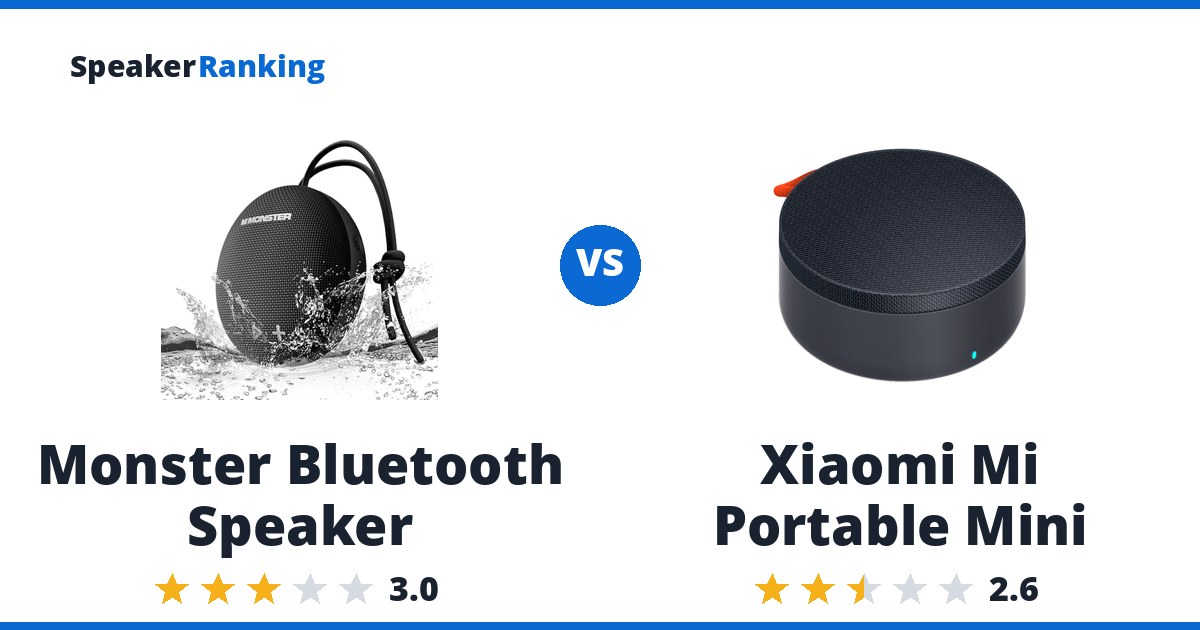 Monster Bluetooth Speaker vs Xiaomi Mi Portable Mini