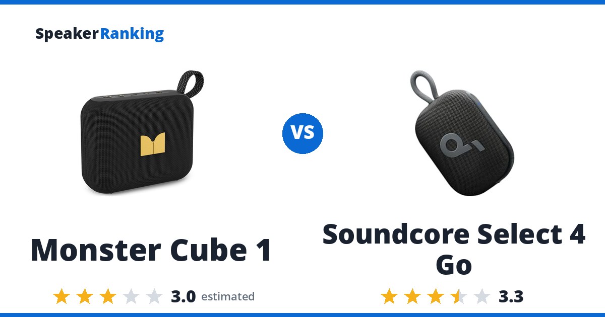Monster Cube 1 vs Soundcore Select 4 Go