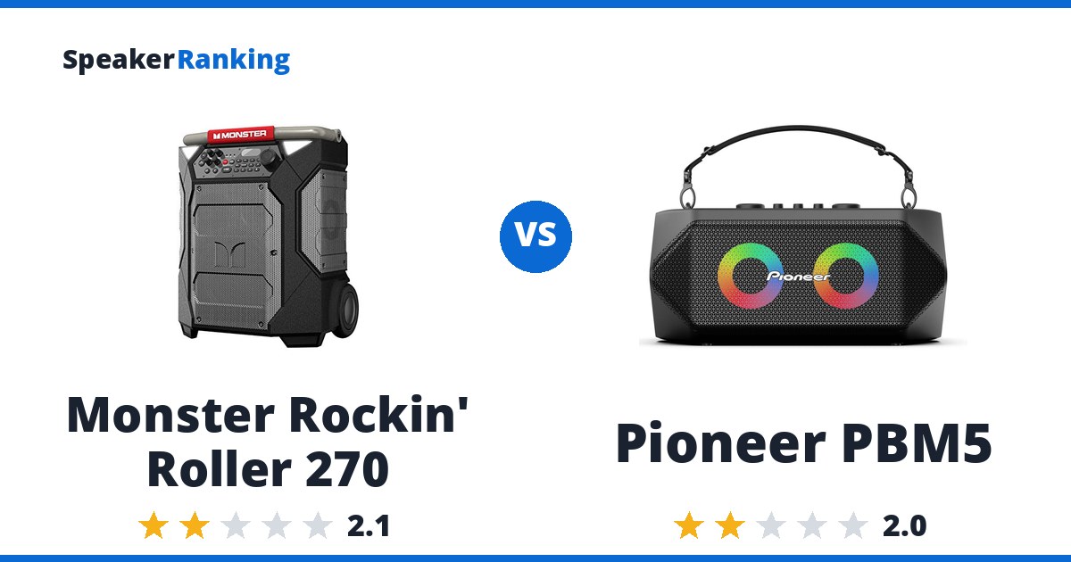 Monster Rockin’ Roller 270 vs Pioneer PBM5