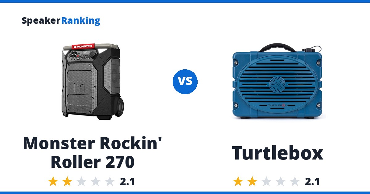 Monster Rockin’ Roller 270 vs Turtlebox
