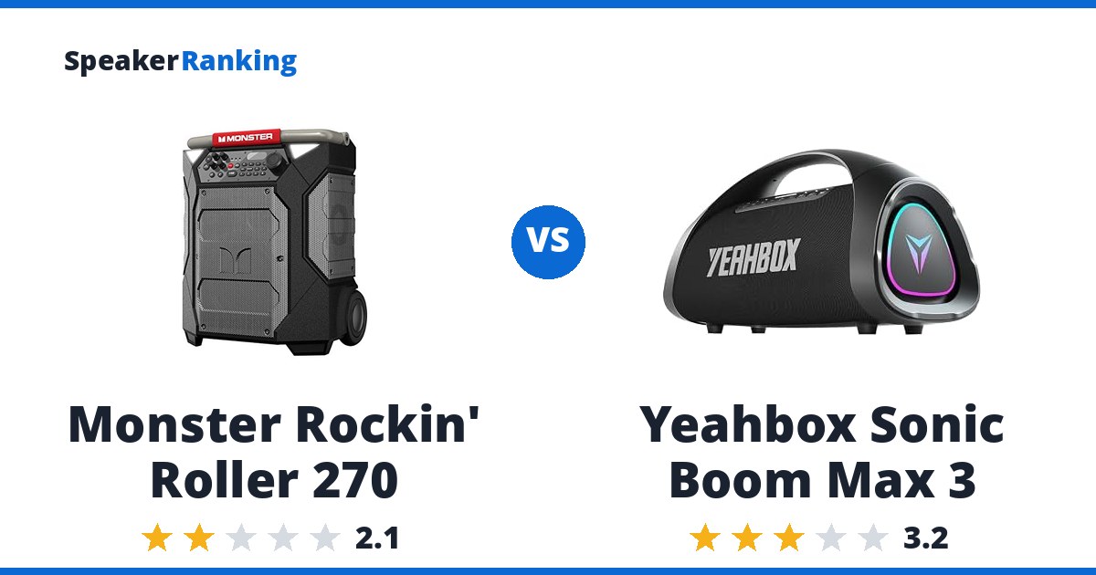 Monster Rockin’ Roller 270 vs Yeahbox Sonic Boom Max 3