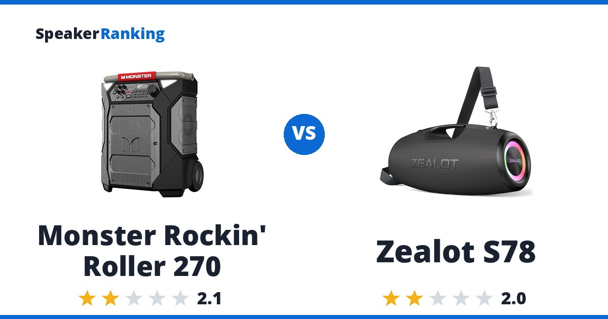 Monster Rockin’ Roller 270 vs Zealot S78