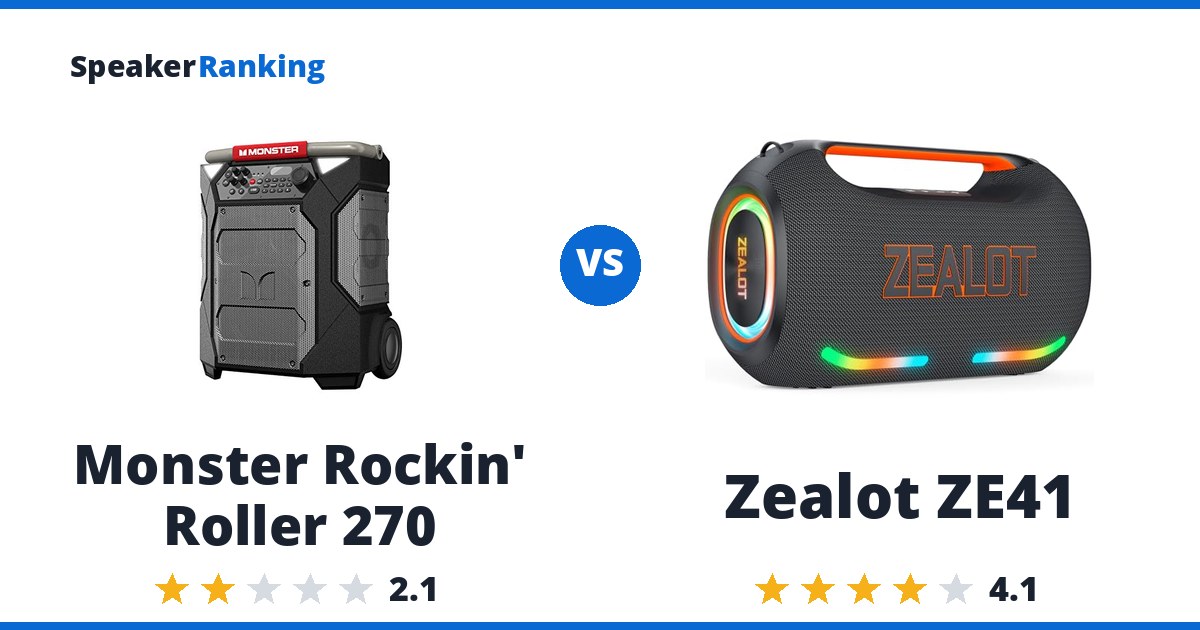 Monster Rockin’ Roller 270 vs Zealot ZE41
