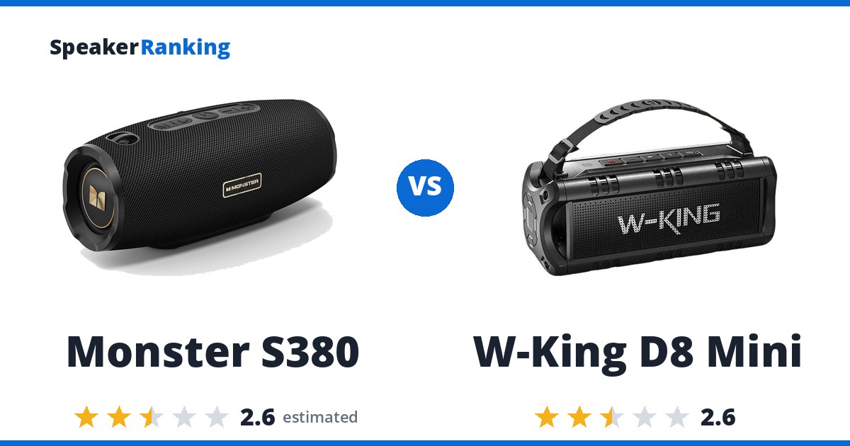 Monster S380 vs W-King D8 Mini