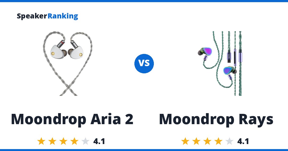 Moondrop Aria 2 vs Moondrop Rays