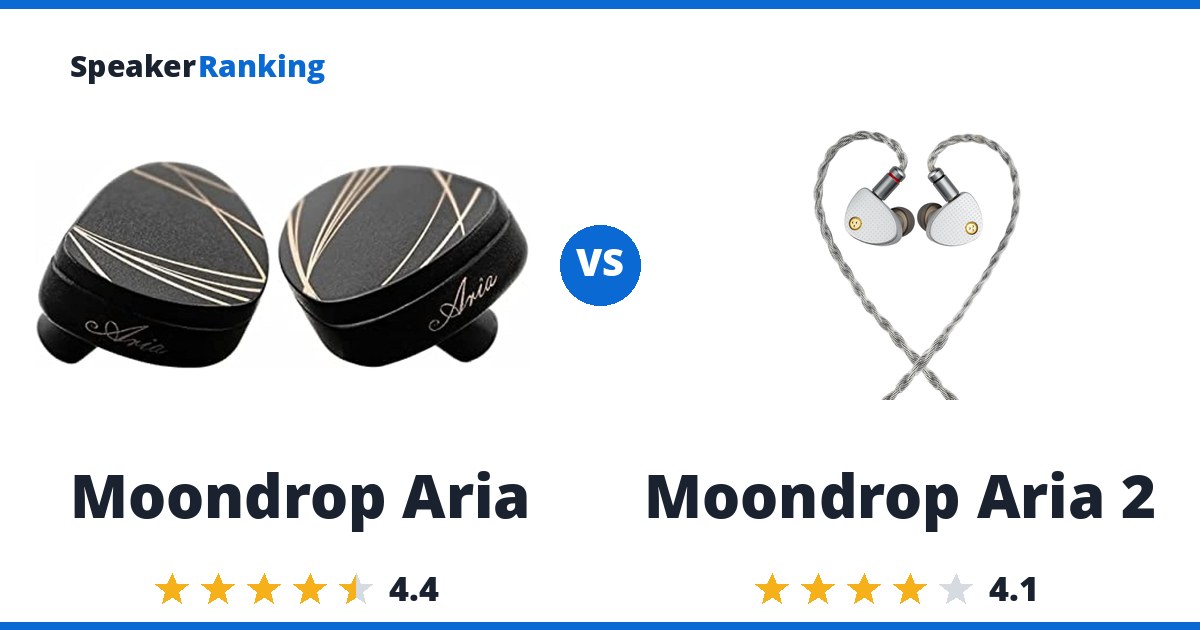 Moondrop Aria vs Moondrop Aria 2