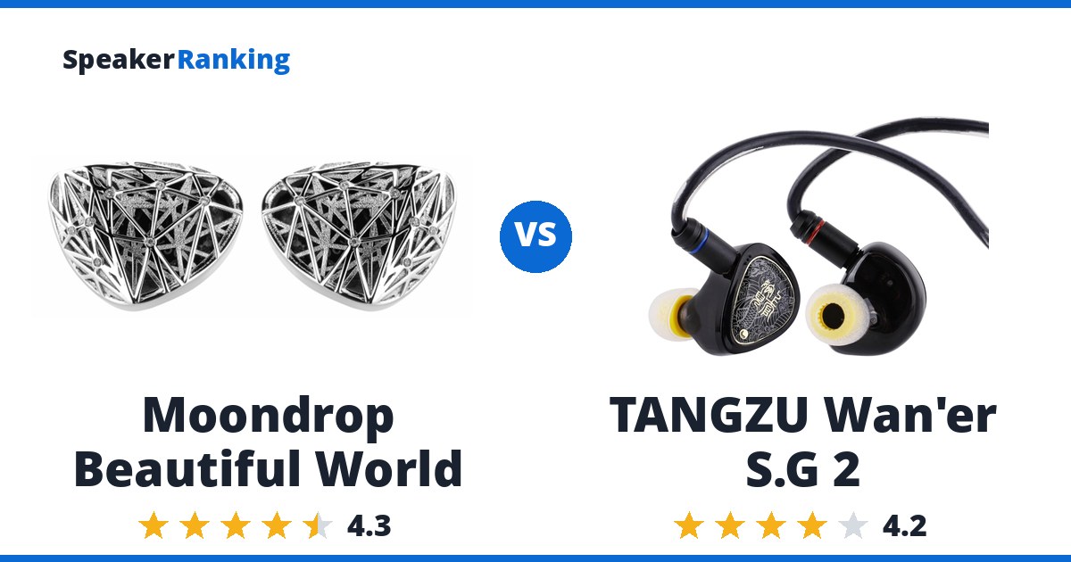 Moondrop Beautiful World vs TANGZU Wan’er S.G 2