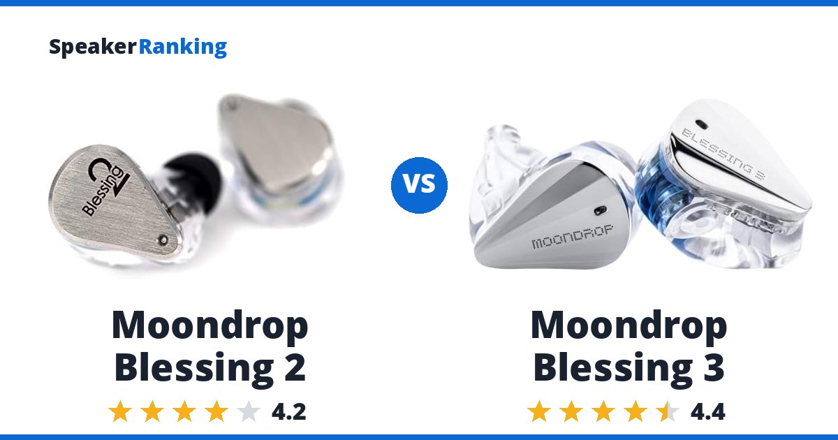 Moondrop Blessing 2 vs Moondrop Blessing 3