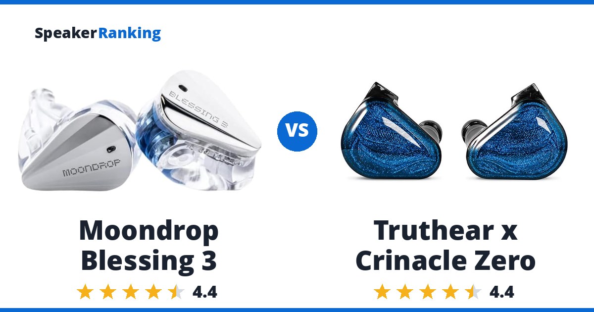 Moondrop Blessing 3 vs Truthear x Crinacle Zero