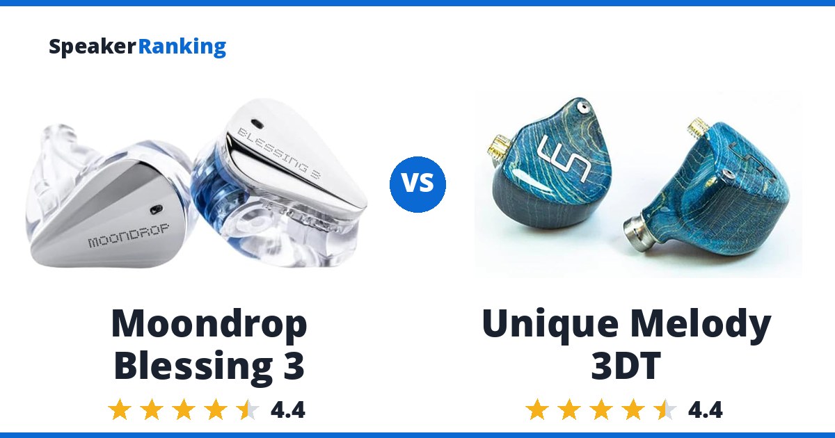 Moondrop Blessing 3 vs Unique Melody 3DT