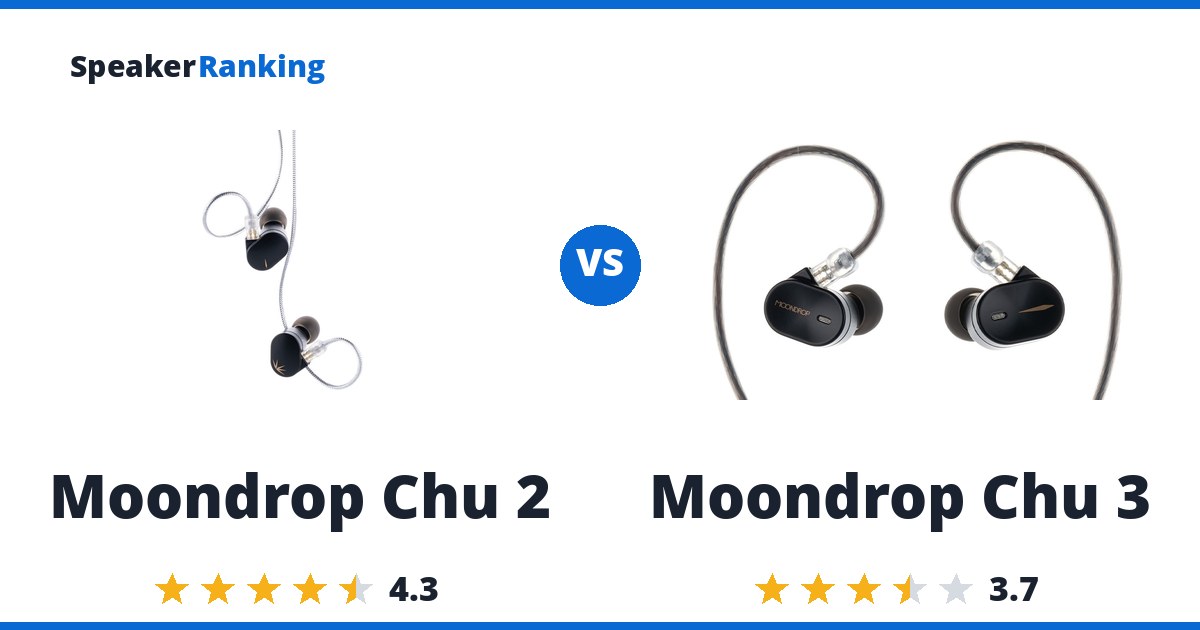 Moondrop Chu 2 vs Moondrop Chu 3