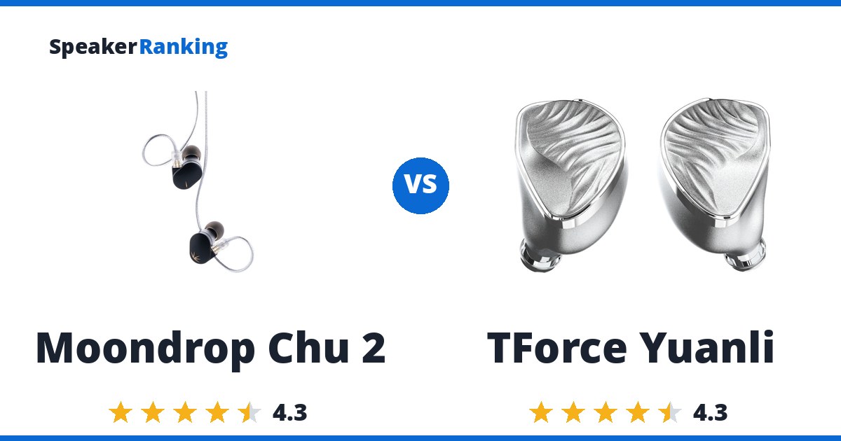 Moondrop Chu 2 vs TForce Yuanli
