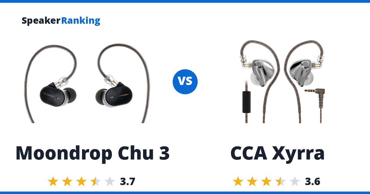 Moondrop Chu 3 vs CCA Xyrra