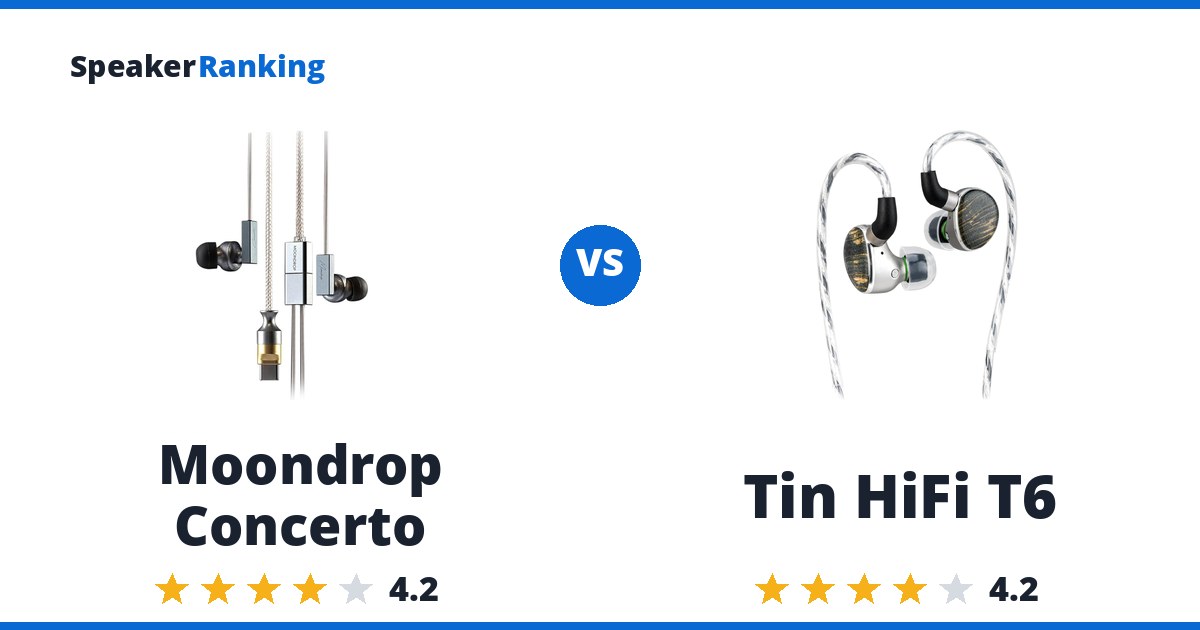 Moondrop Concerto vs Tin HiFi T6