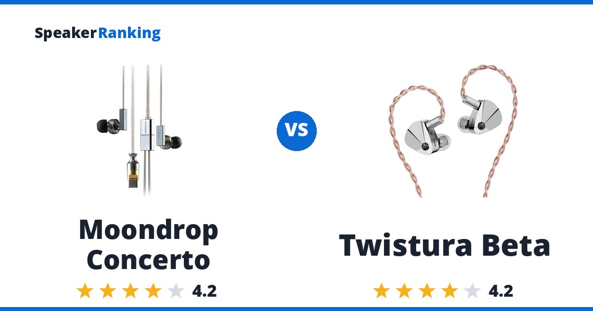 Moondrop Concerto vs Twistura Beta