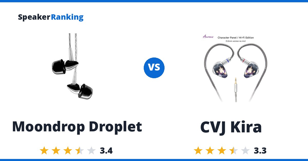 Moondrop Droplet vs CVJ Kira