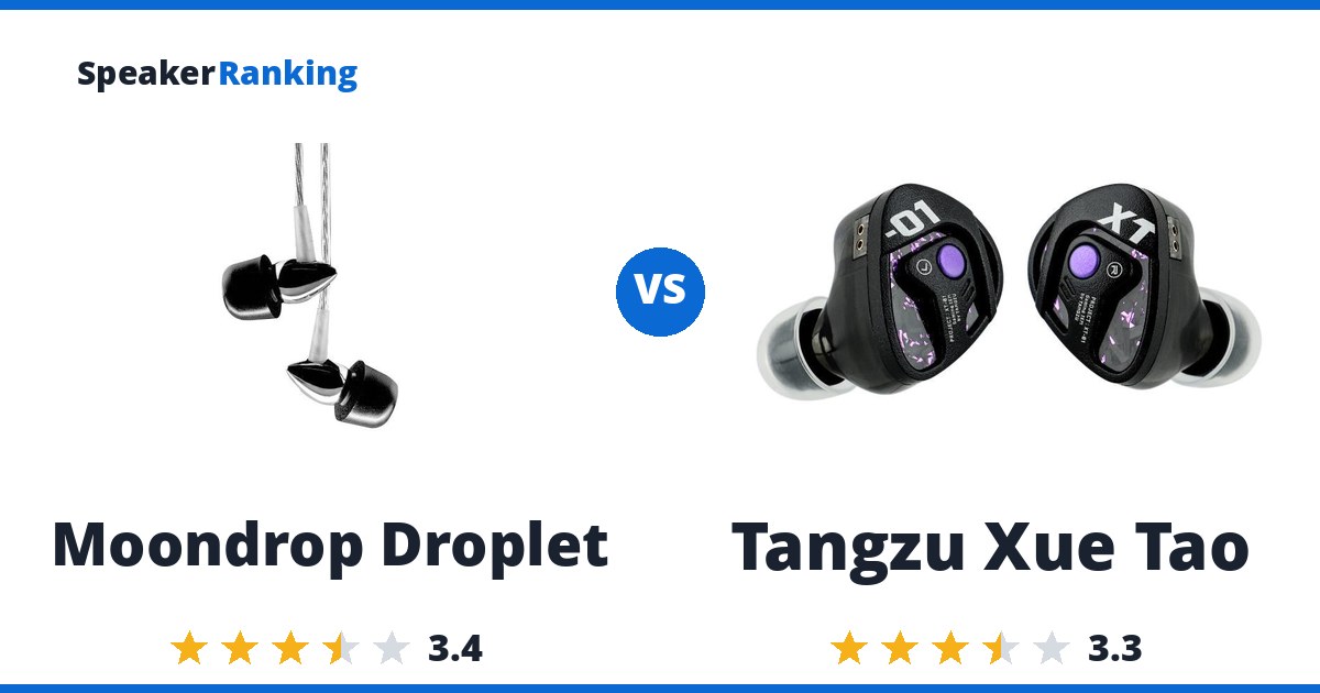 Moondrop Droplet vs Tangzu Xue Tao