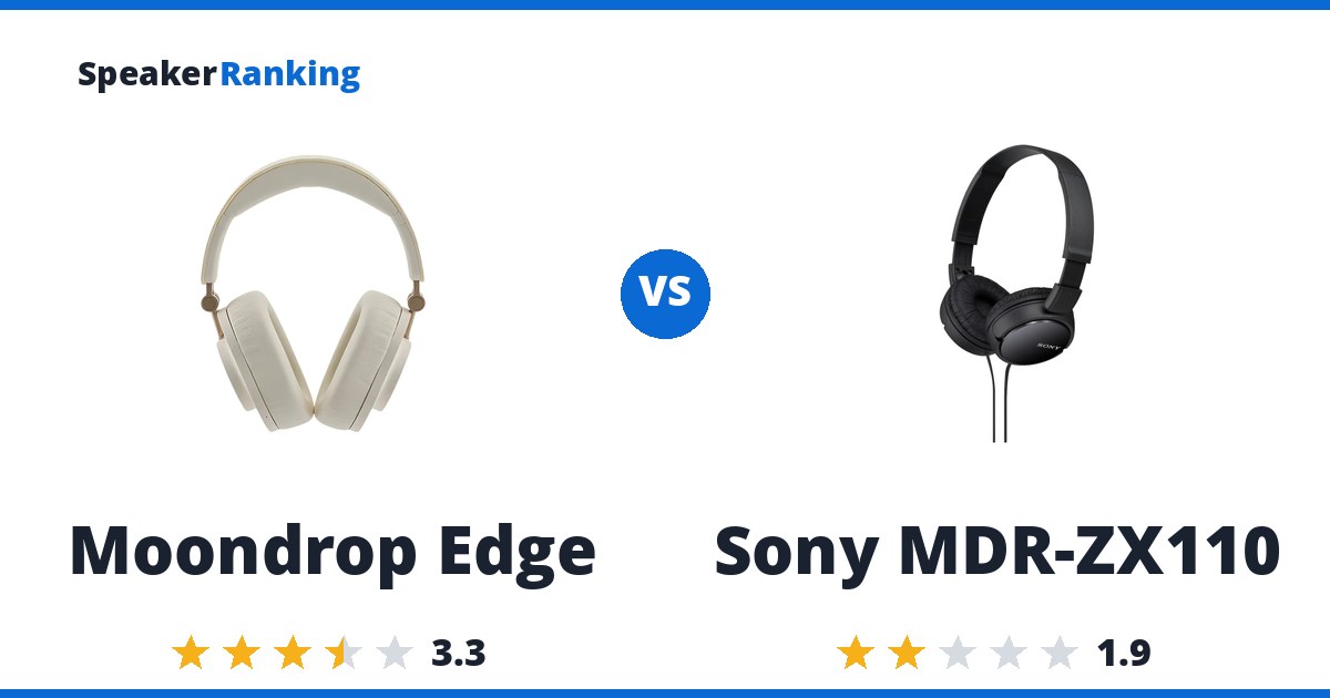 Moondrop Edge vs Sony MDR-ZX110