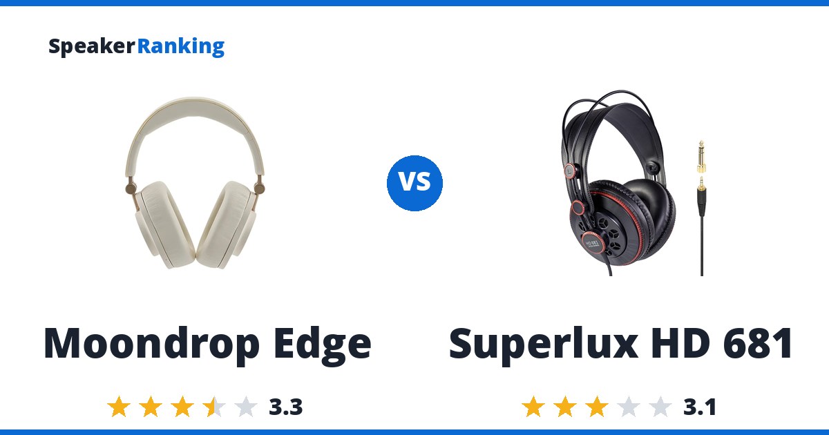 Moondrop Edge vs Superlux HD 681